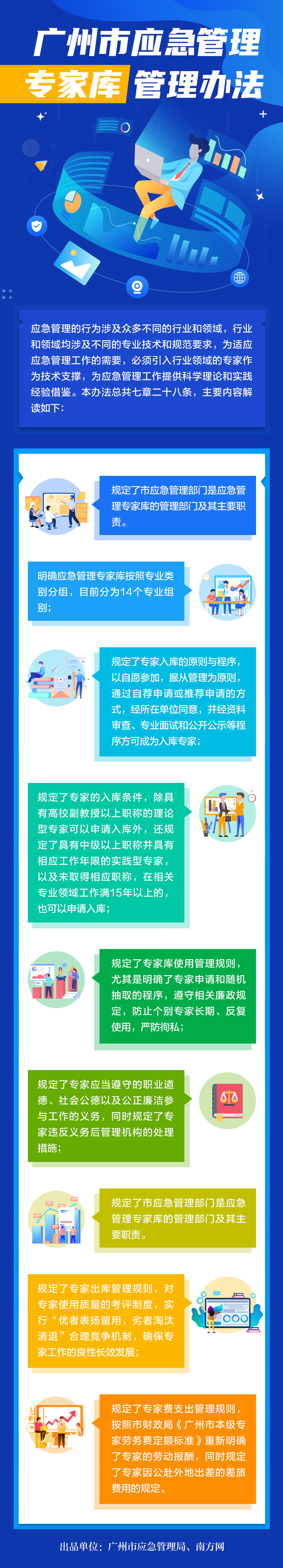 一图读懂《广州市应急管理局专家库管理办法》.jpg