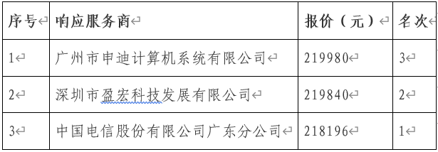 公告图片.png