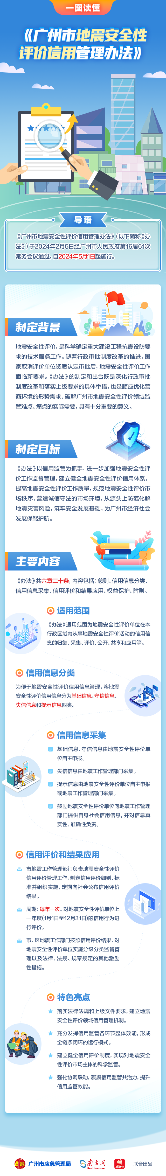 一图读懂《广州市地震安全性评价信用管理办法》.png